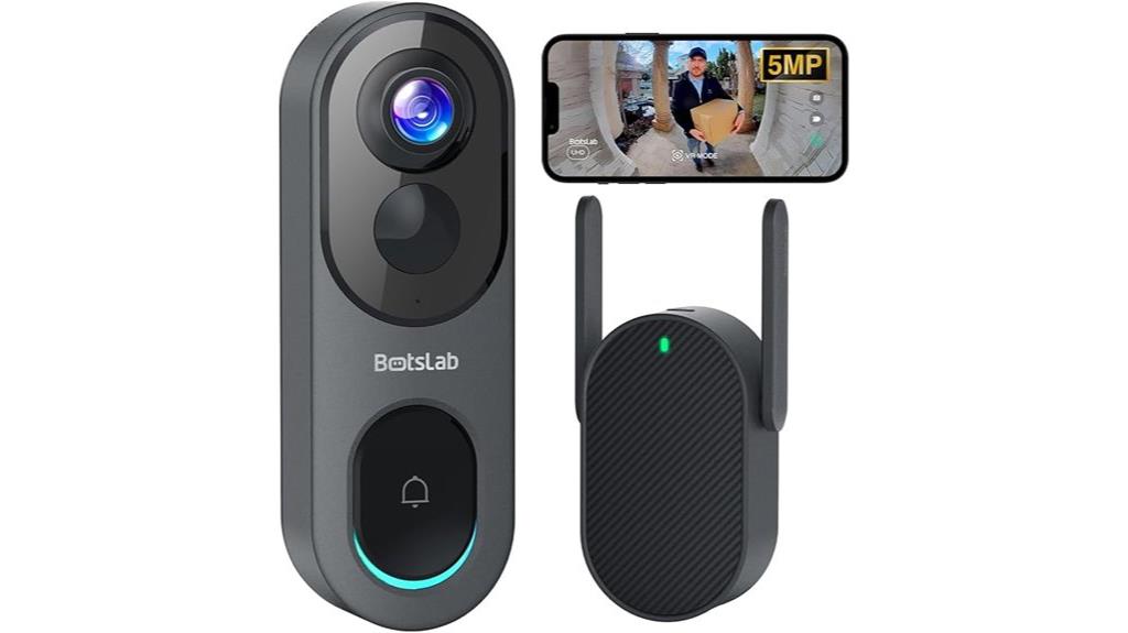 five megapixel wireless camera