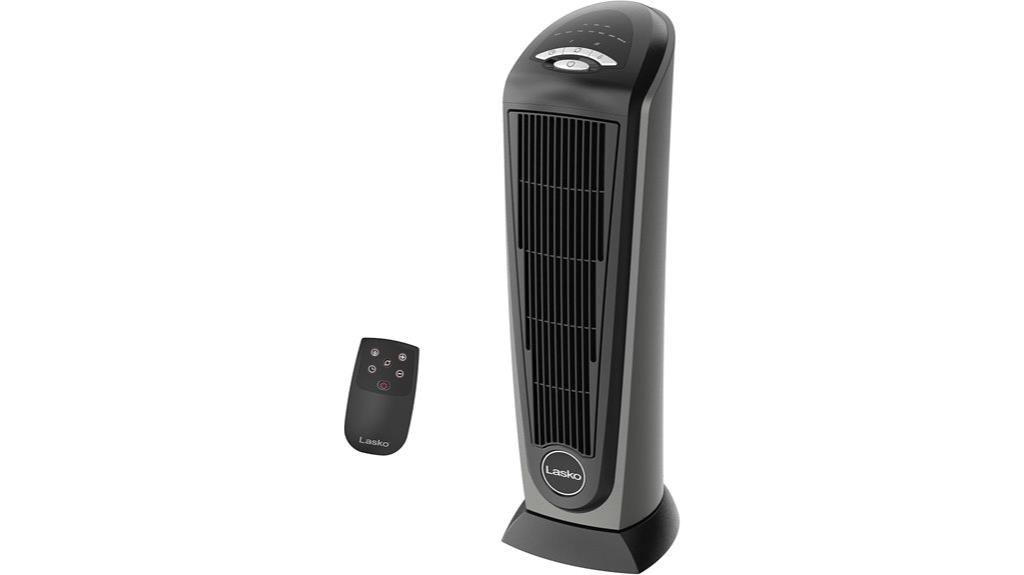 compact electric heater with remote