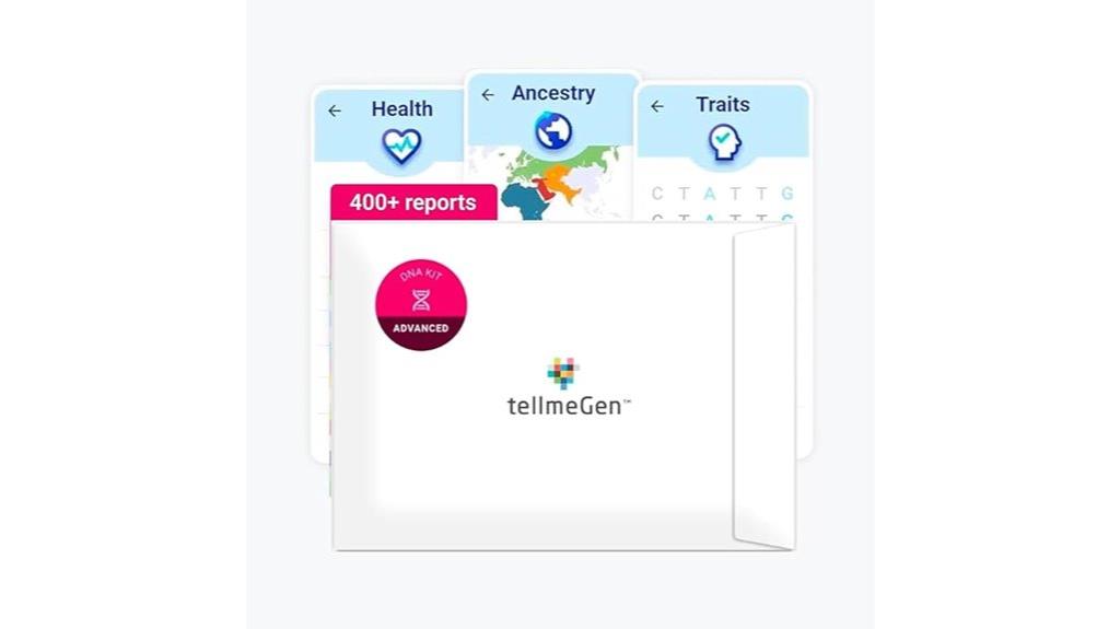 comprehensive dna testing kit