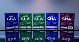 top digital ancestry dna kits