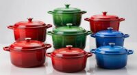 top enameled cast iron sets
