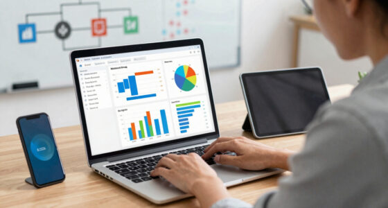 Maximize Growth With AI: 14 Leading Marketing Automation Tools For 2026